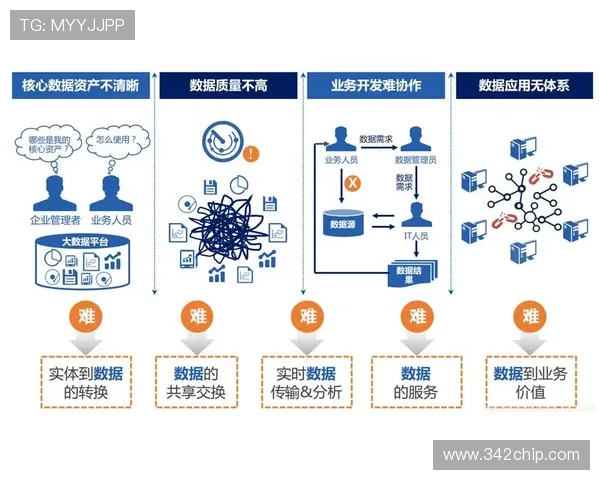 深入解析尊龙凯时网址登录线路的技术架构与实现原理